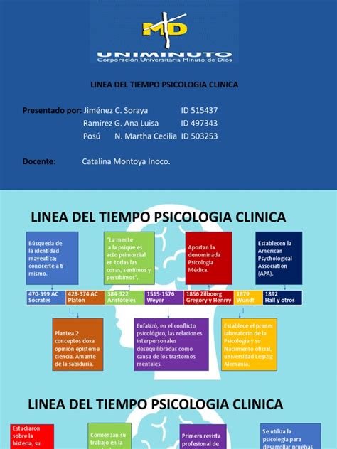 Linea Del Tiempo Psicologia Clinica Pdf Psicología Clínica Psicoterapia