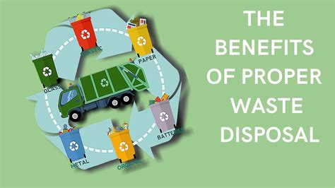 The Benefits Of Proper Waste Disposal A Short Guide For Disposal