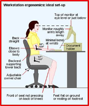 Ergonomic desk + chair (canada) (self.ergonomics). Ergonomics | Employee Wellness