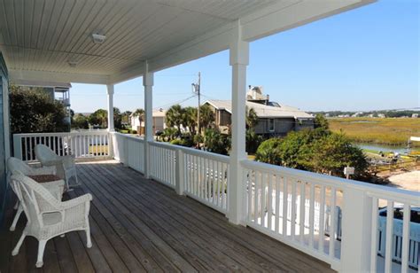 Sign up to receive the latest news and deals. Garden City Realty (Garden City Beach, SC) - Resort ...
