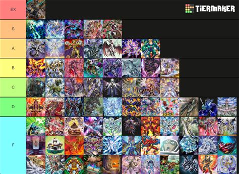 Yu Gi Oh Master Duel Meta Tier Tier List Community Rankings Tiermaker