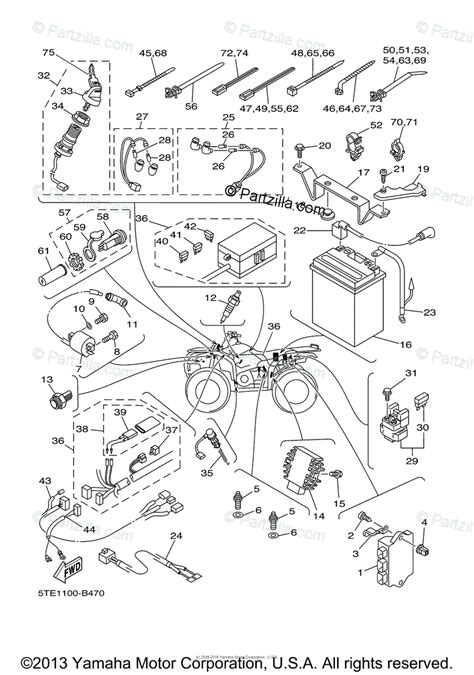 Explore vehicles › yamaha › yfm80 badger › select year. Yamaha Badger Wiring Diagram - Wiring Diagram Schemas