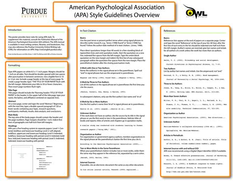 This handout provides information about annotated bibliographies in mla, apa, and cms. A Handy Classroom Poster on APA Style | Educational ...