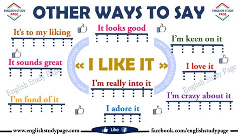 42 Other Ways To Say Hard In English English Study Page