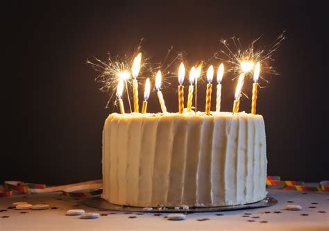 20 Of The Best Ideas For Birthday Cake With Candles Home Inspiration And Diy Crafts Ideas