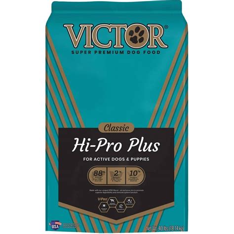 Victor Dog Food Review 2023 Pros Cons Recalls And Faq Pet Keen