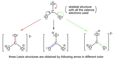 13 Resonance Structures Chemistry Libretexts