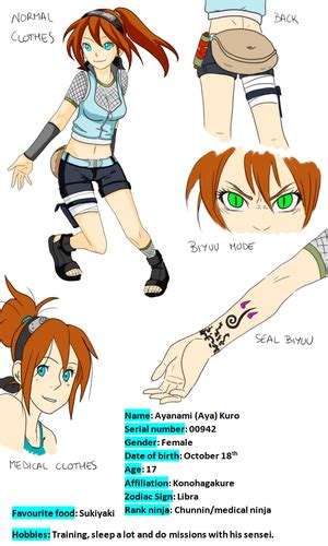 Upload your photo and instantly get dozens of designs generated with ai. Jessie's profile by Strifegirl on DeviantArt