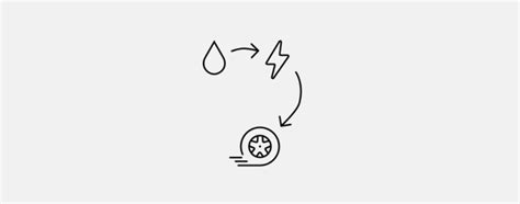 e-POWER | Beaudesert Nissan