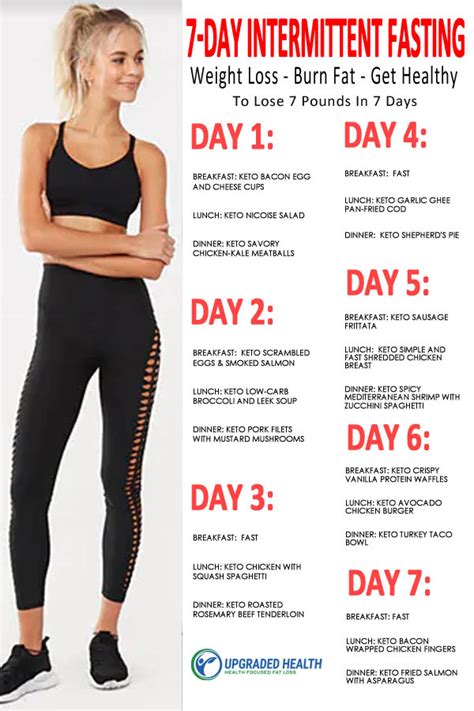 7 Day Intermittent Fasting Meal Plan For Beginners Upgraded Health