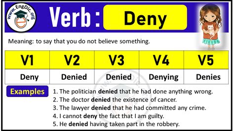 Past Tense Of Deny Archives Engdic