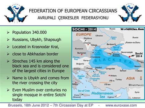 Ppt Sochi Olympic Games 2014 And The Circassian Genocide Powerpoint