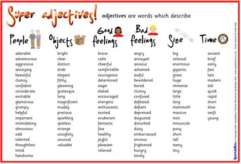 Adjectives Positive And Negative To Describe Mood Moment Character