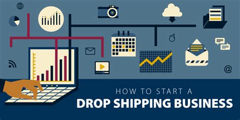 How To Start A Drop Shipping Business Sme Digest