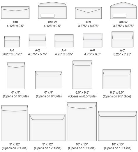 Standard One Color Envelopes