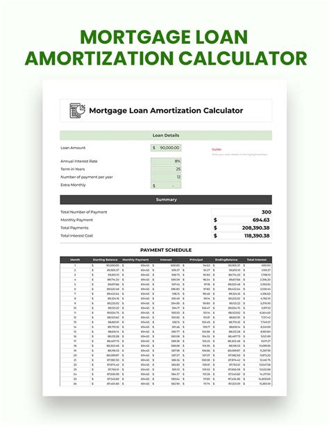 Mortgage Loan Excel Template