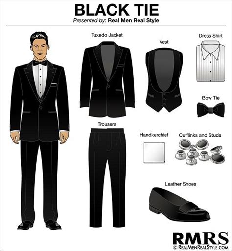 Mens Dress Code Guide 7 Levels Of Dress Code Etiquette Black Tie