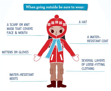Cold Weather Tips Cornell Health