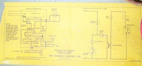 I am working on a 2 wire setup on a coleman furnace, in a mobile home. Coleman Evcon Wiring Diagram