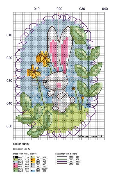 Grab your pattern using the button below to get to the pattern library! A Week Of Free Easter Cross Stitch Charts #2 - Cross-Stitch