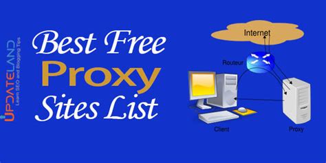 Best Free Proxy Sites List For 2024 Safe And Fast Anonymous Browsing