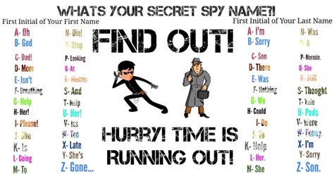 Spy Last Names Newest 35 Cool Spy Code Names Anime Manga Drawing