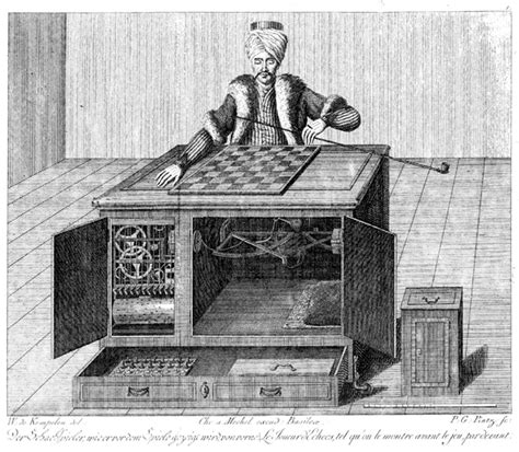 1770 Mechanical Turk Chess Machine