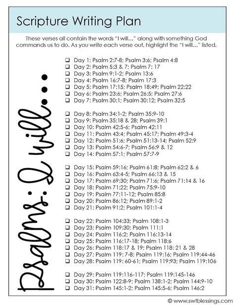 Sweet Blessings January Scripture Writing Plan Psalms I Will