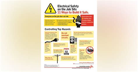 Infographic To Raise Awareness During Electrical Safety Month Ecandm