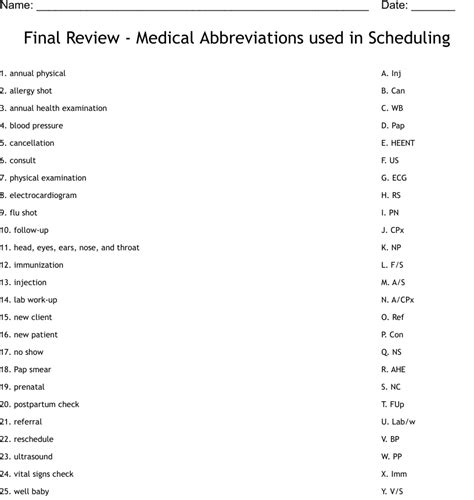 Final Review Medical Abbreviations Used In Scheduling Worksheet