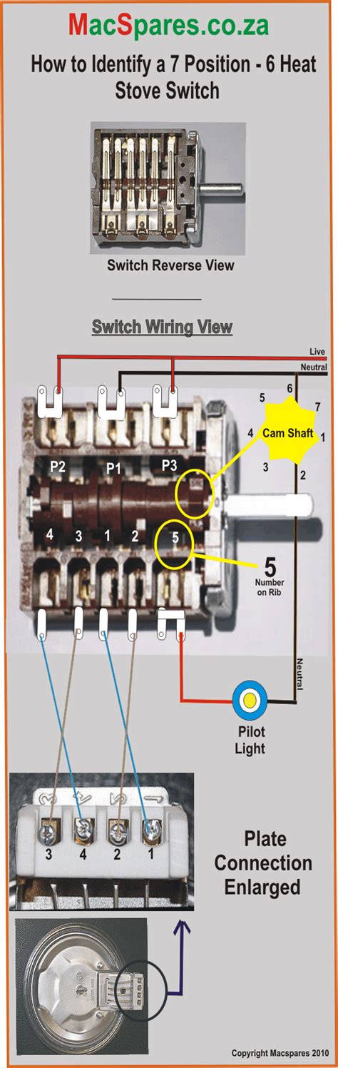 3 Wire Electric Stove Wiring Diagram