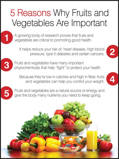 Reasons Fruits Vegetables Important Workhealthy Safety Poster