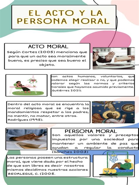 Infografía Acto Y Persona Moral Pdf