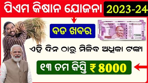 Pm Kisan Yojana Th Installment Money Transfer Pm Kisan Yojana Money