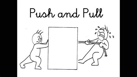 Pulling And Pushing Clipart 20 Free Cliparts Download Images On
