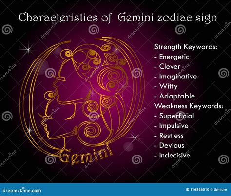 Gemini Strength And Weakness Strengths And Weaknesses For Gemini