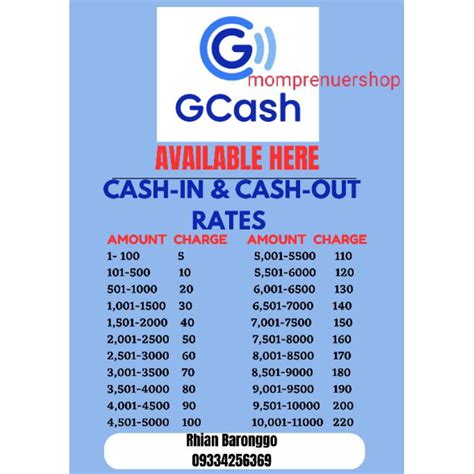 Laminated Gcash Signages Rates Red A4size Makapal Shopee Philippines