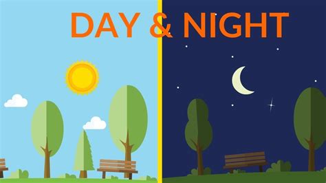 Search, discover and share your favorite day and night gifs. Day and Night || video for kids - YouTube