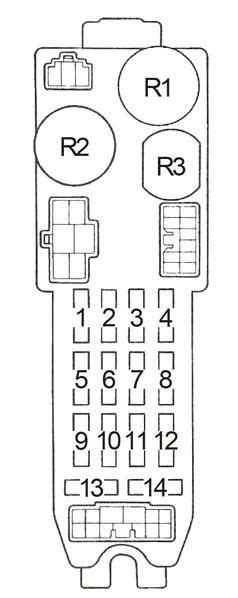 1986 Toyota Mr2 Fuse Box Diagrams