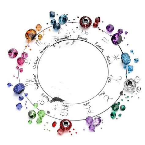 Zodiac Signs Birthstones And Your Personality Traits What Stone