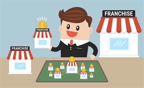 Why You Need a Location Page for Each Franchise in Your Business