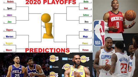 The nba playoff schedule page provides a status of each playoff series including past scores, future game dates, and probabilities of game and series the nba regular season ends wednesday april 15. 2020 NBA PLAYOFF PREDICTIONS!!! MY NBA FINALS CHAMPION ...