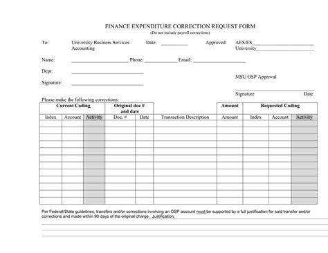Payroll Correction Form Template