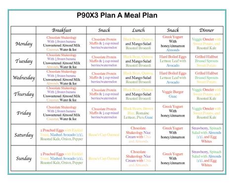 Print Out Printable Nutrisystem Meal Plan