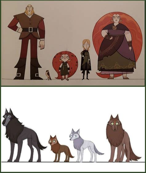 Pin By Haru Tsuki On Wolfwalkers Character Design Character Design