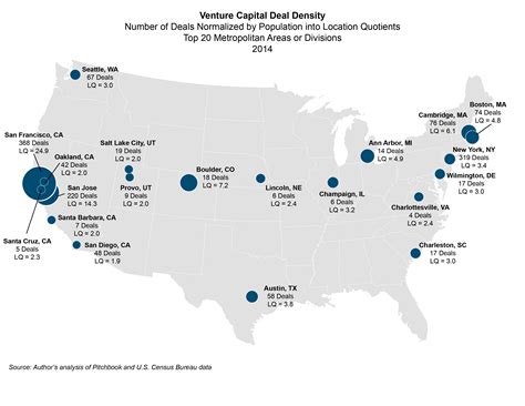Venture capital has enabled the united states to support its entrepreneurial talent by turning ideas and basic research into products and services that have transformed the world. Early-stage venture capital: More regions get in on the action
