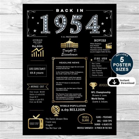 Back In 1954 Printable Poster 69th Birthday Printable Sign 1954