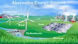 Pictures of Renewable Resources Technology