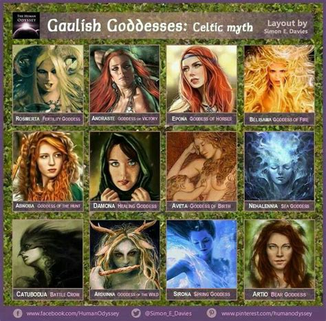 Pin By Walk On Myths And Legends Celtic Gods Celtic Myth Celtic