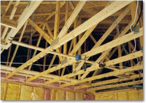 If the room has a ceiling, and you have cut the required hole, go to step 2. Ceiling Joists